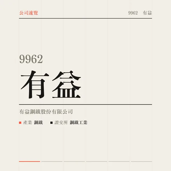 有益 公司速覽影片封面